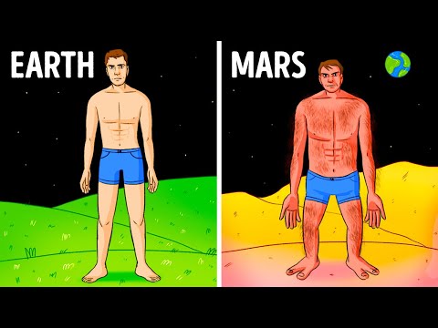 How You'd Look Living on Different Planets - 3D Animation