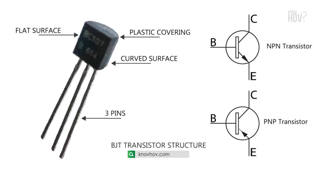 How to Identify the 3 Pins of a Transistor correctly: Transistor Testing Methods in Step-by-step