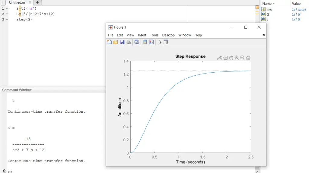 In order to create transfer functions in Matlab, Open the MATLAB command window, type the command to assign the numerator and denominator coefficient vectors of the transfer function you need to obtain.