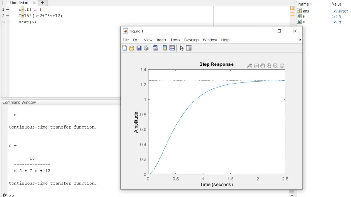 Transfer Functions In Matlab: How To Find The System Stability - KNOVHOV