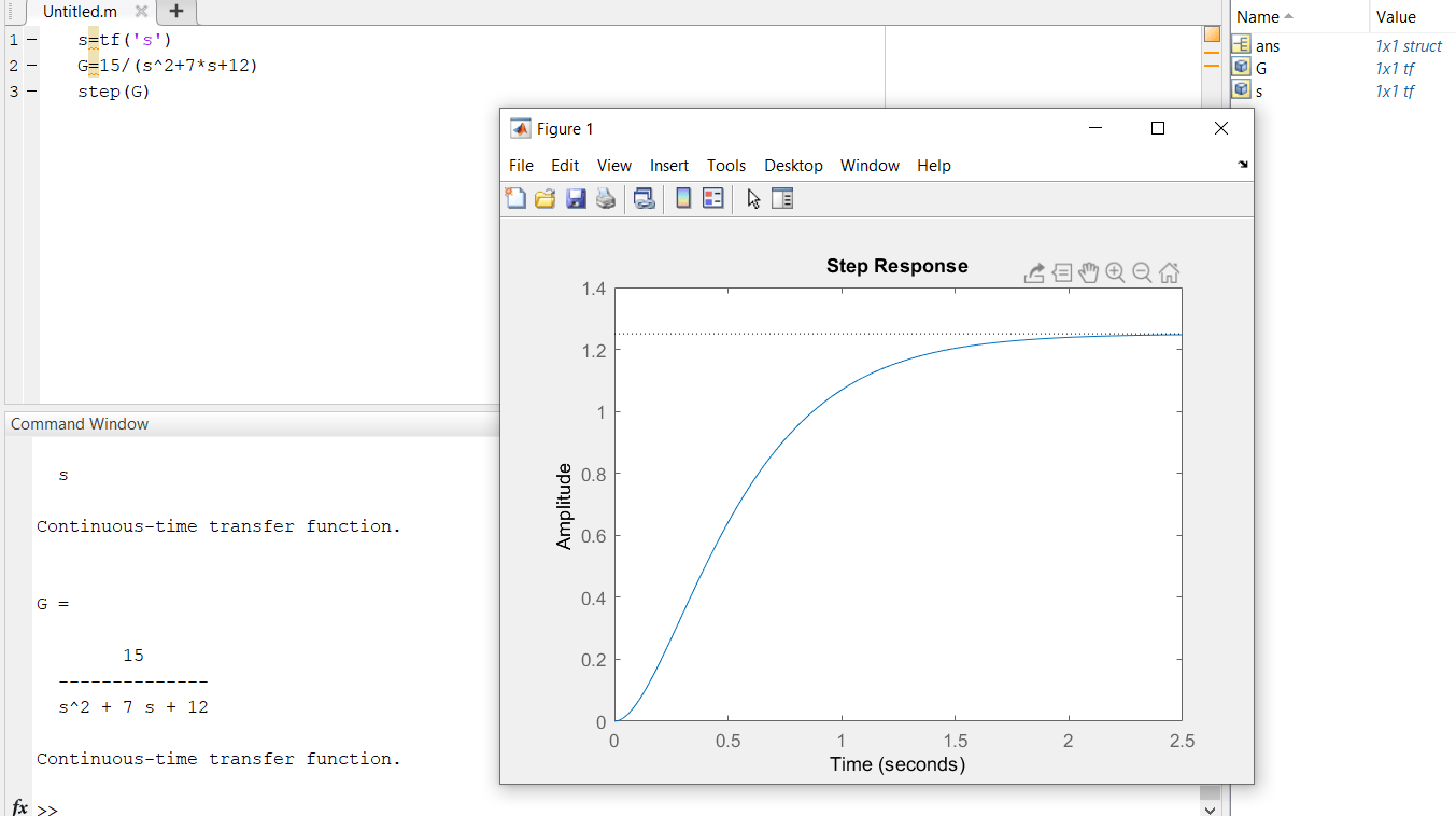 Transfer Functions In Matlab: How To Find The System Stability ...