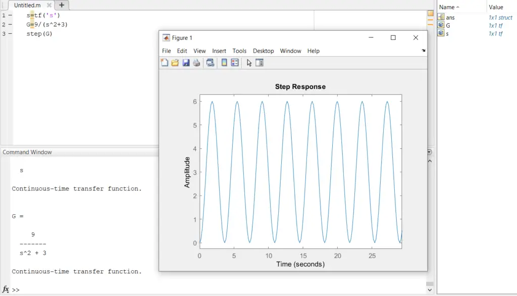 In order to create transfer functions in Matlab, Open the MATLAB command window, type the command to assign the numerator and denominator coefficient vectors of the transfer function you need to obtain.