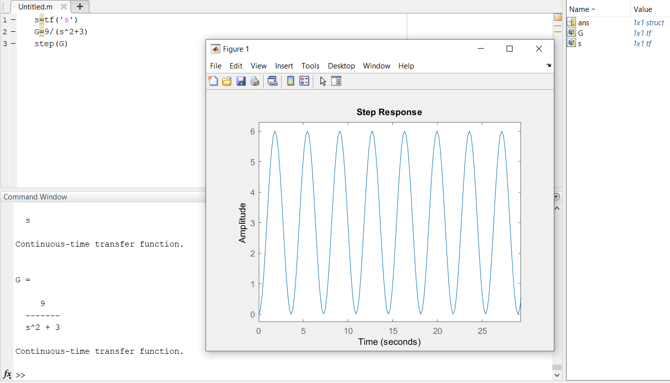 Transfer Functions In Matlab How To Find The System Stability