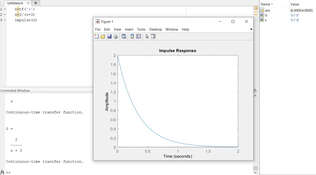 In order to create transfer functions in Matlab, Open the MATLAB command window, type the command to assign the numerator and denominator coefficient vectors of the transfer function you need to obtain.