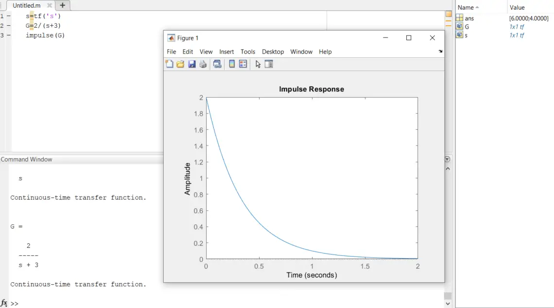Transfer Functions In Matlab: How To Find The System Stability ...
