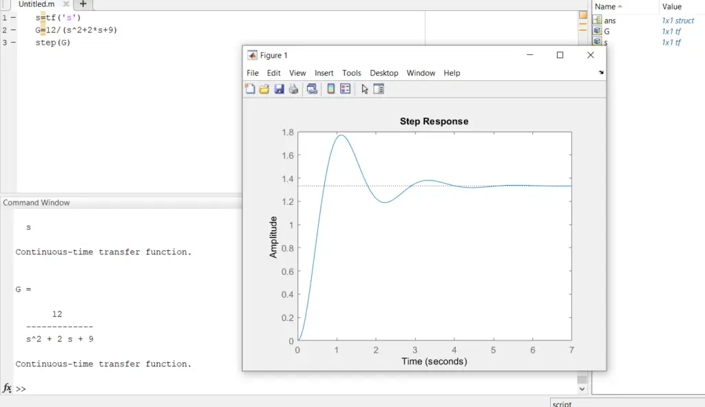 Transfer Functions in Matlab: How to Find the System Stability