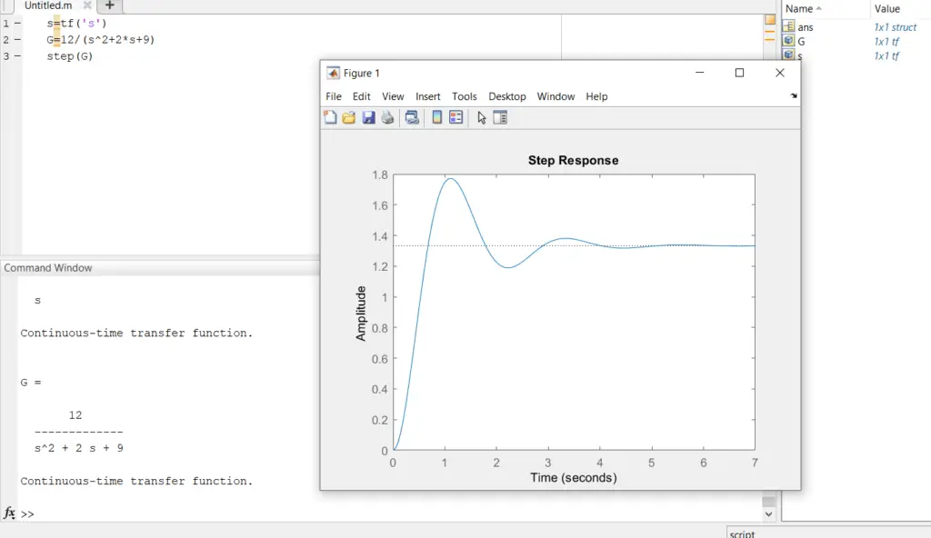 In order to create transfer functions in Matlab, Open the MATLAB command window, type the command to assign the numerator and denominator coefficient vectors of the transfer function you need to obtain.