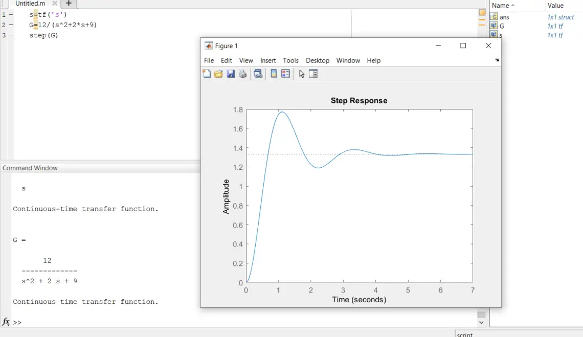 Transfer Functions In Matlab: How To Find The System Stability ...