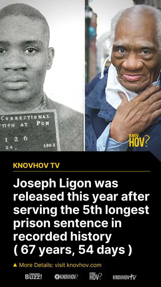 Joseph Ligon: 5th longest prison sentence in recorded history ( 67 years, 54 days )