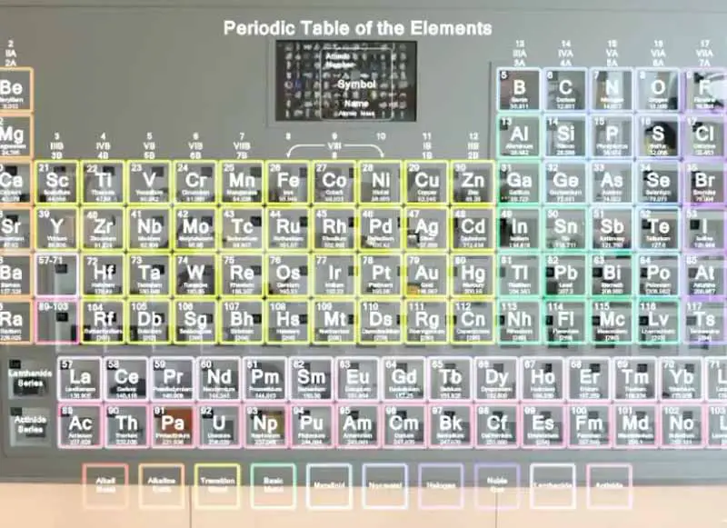 Bill Gates office has a Giant wall-mounted Periodic Table with Samples or Representations of all the Elements