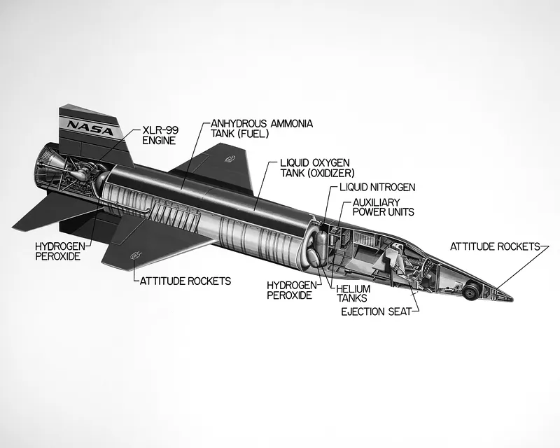 Cutaway drawing of the North American X-15