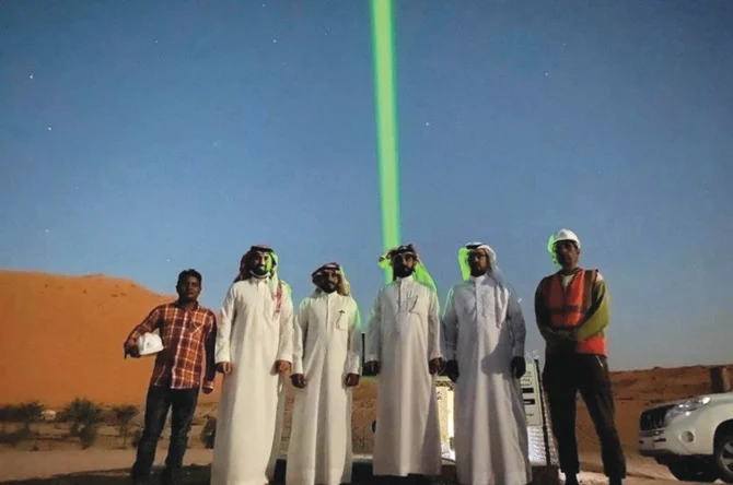 Solar-powered Lasers have been installed in the Saudi desert to help in guiding the lost to water supplies