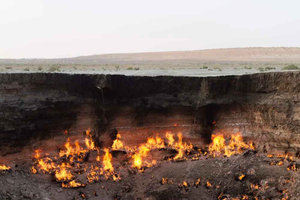Gates of Hell in Turkmenistan Unveiling the Mysteries of Darvaza Gas Crater